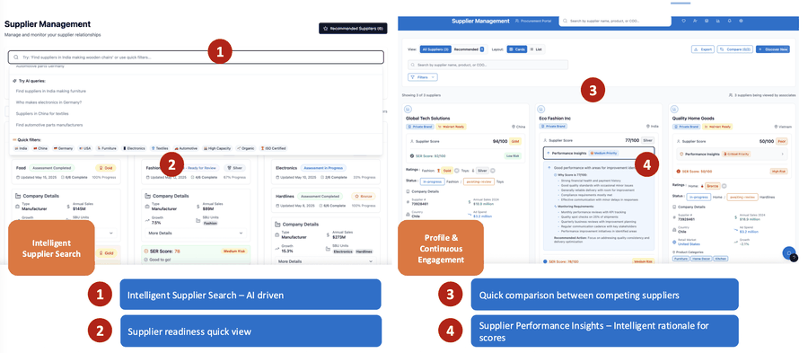 Annotated AI-generated concept screens for intelligent supplier search and profile comparison, reviewed for AI-driven search and performance rationale