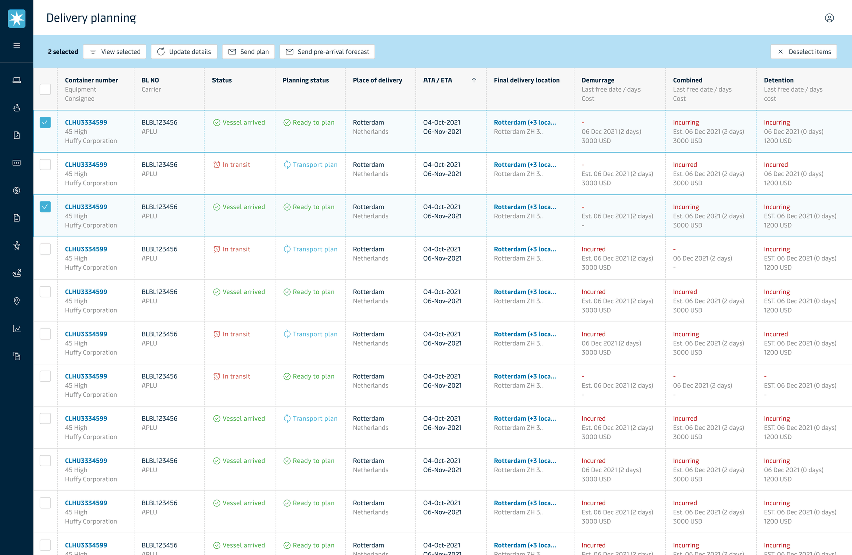 Delivery Planning list — container status, planning status and D&D exposure across shipments
