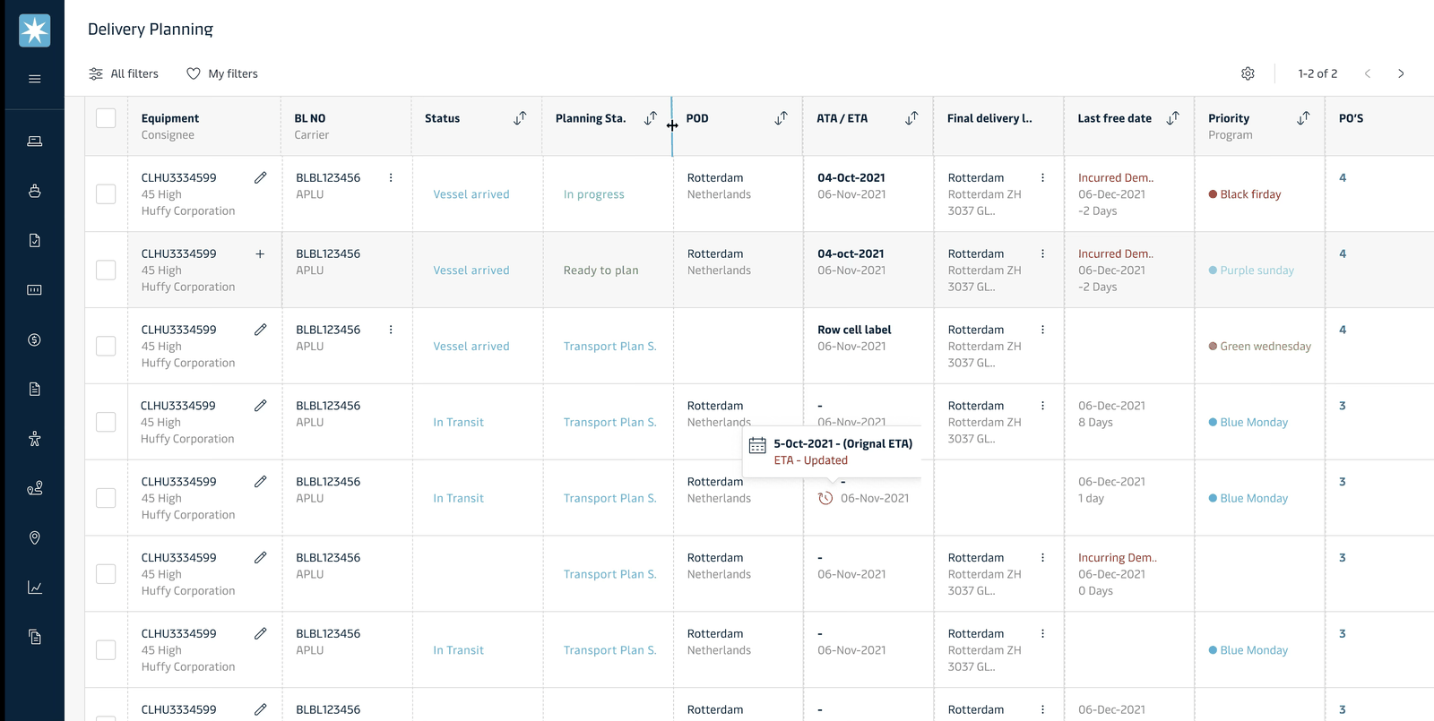 Delivery Planning list — sortable columns, priority tags, Last Free Date and ETA update tooltip