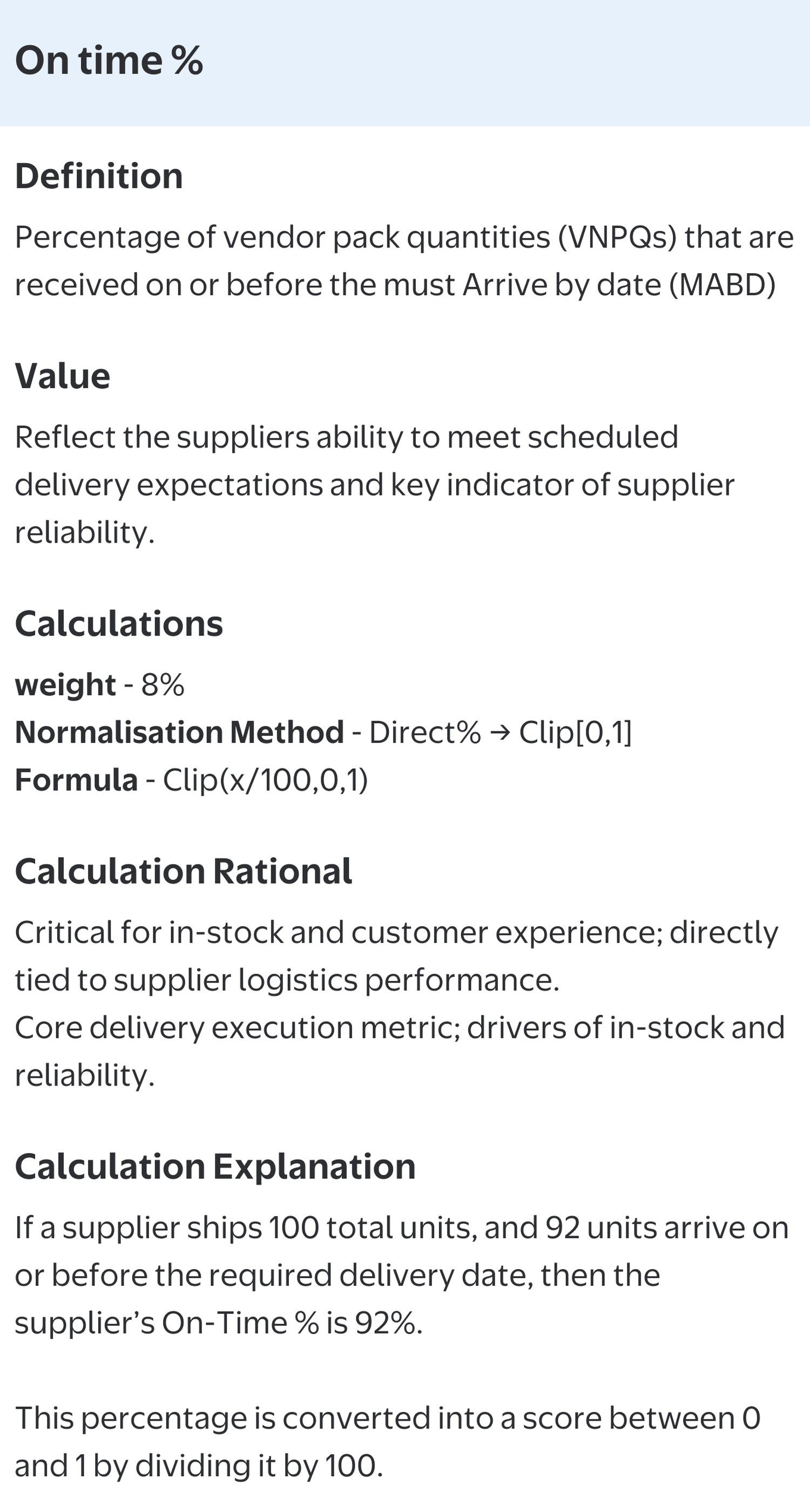 On-time % — definition, formula and calculation walkthrough