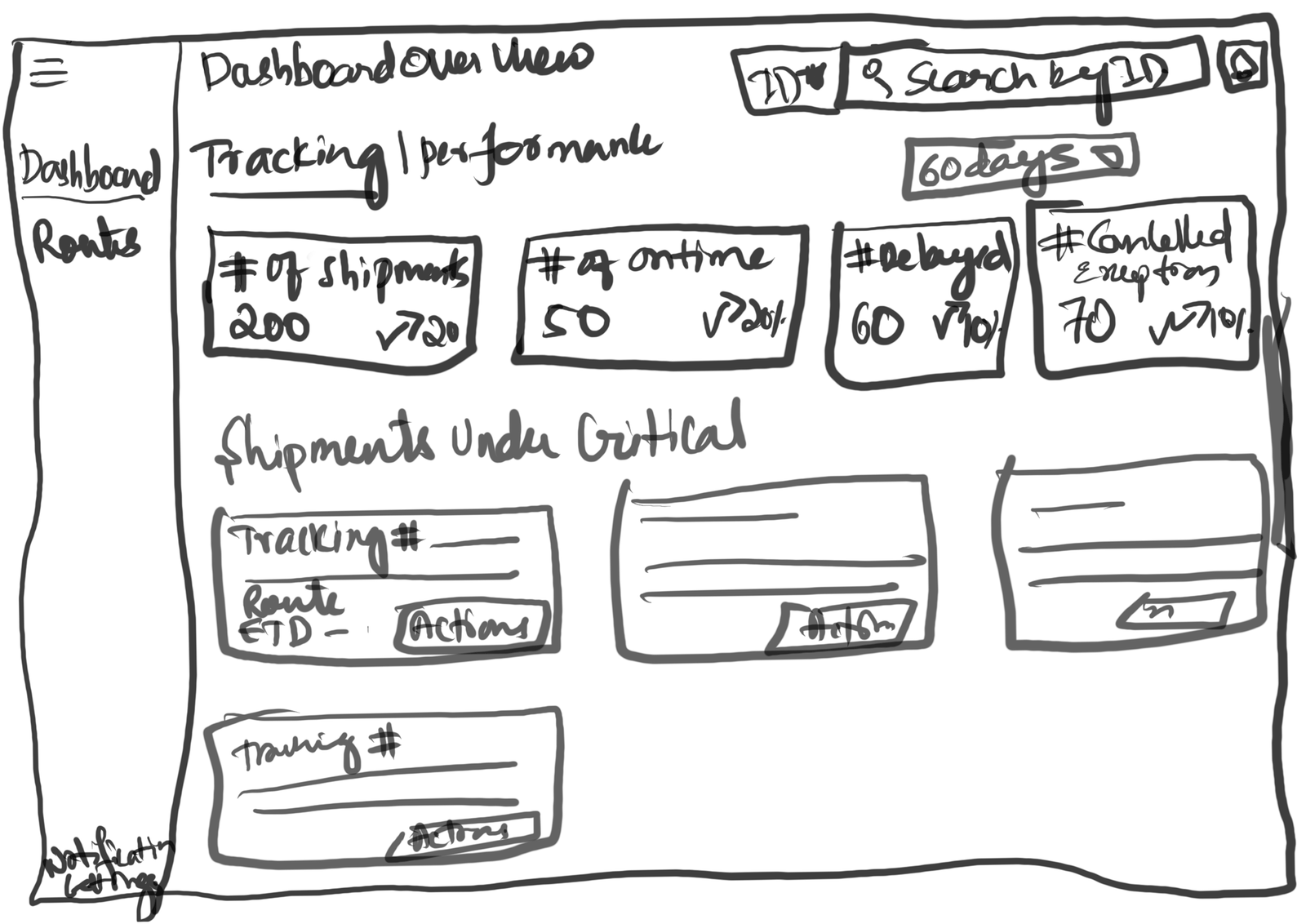 Early sketch — dashboard overview, card layout variant for critical shipments